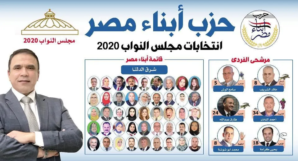 من متهم بالتعدي على أراضي الدولة إلى زعيم لمرشحين في انتخابات مجلس النواب (التفاصيل)