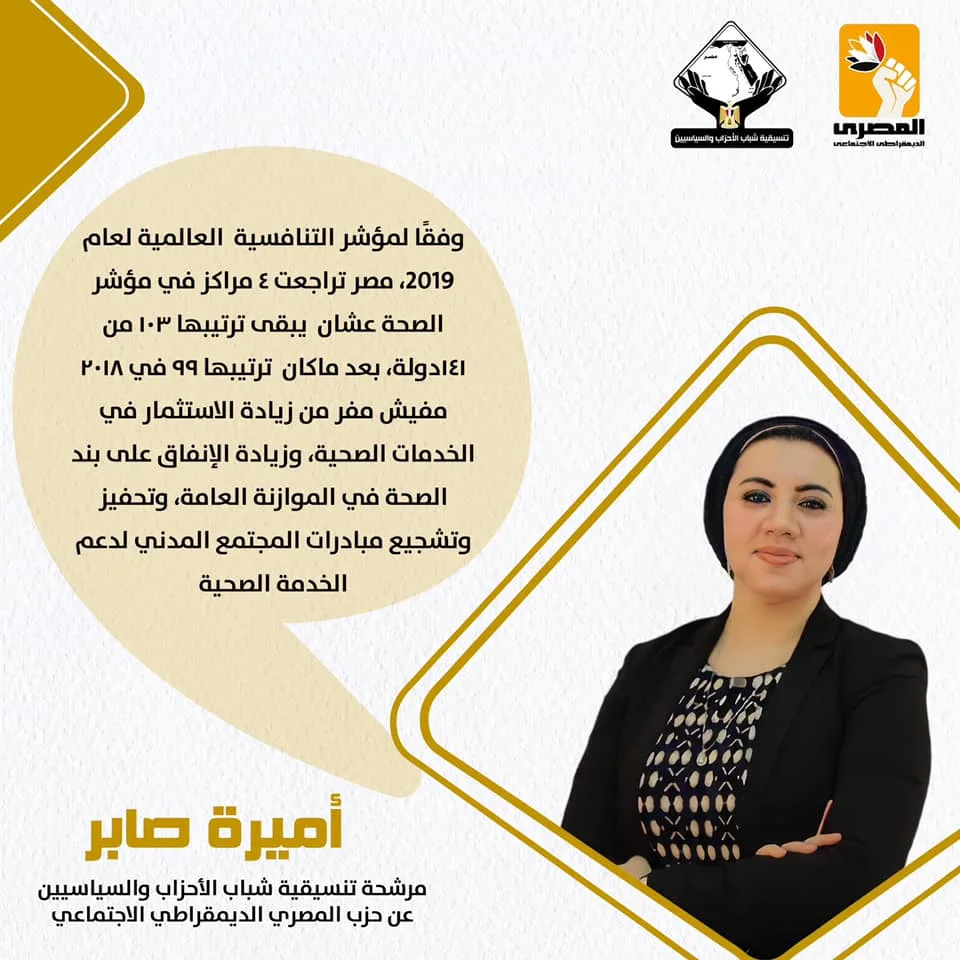 مفيش مفر.. مرشحة النواب أميرة صابر: زيادة الإنفاق على بند الصحة في الموازنة العامة أصبح ضرورة