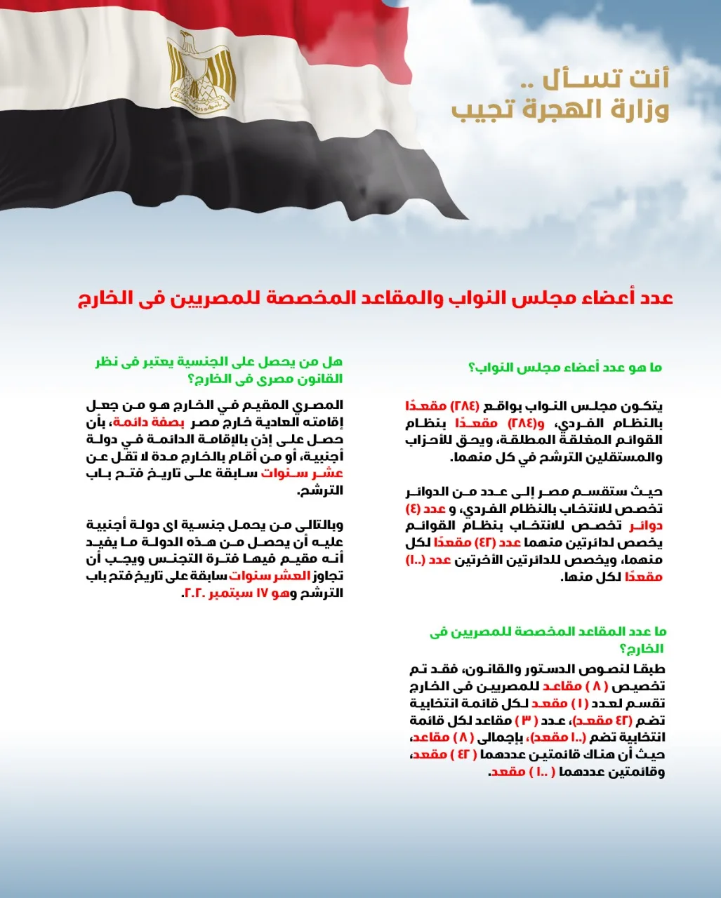 في بث حي.."وزيرة الهجرة" تتلقى عددًا من الأسئلة حول كيفية ترشح المصريين بالخارج في انتخابات مجلس النواب