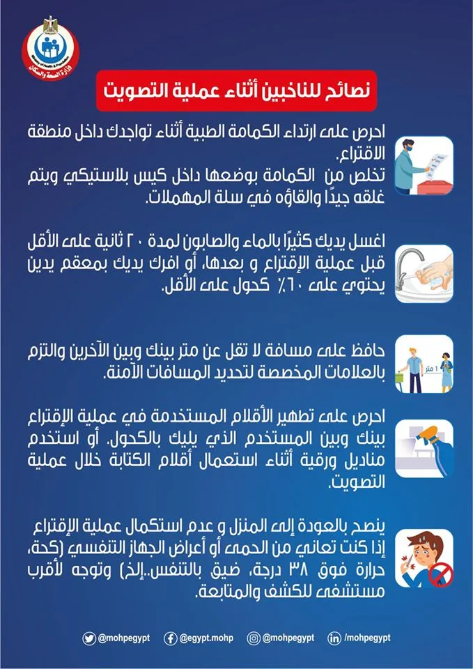 اغسل ايدك كويس قبل التصويت وإلبس الكمامة.. نصائح الحكومة للمواطنين قبل الذهاب للجان الانتخابية